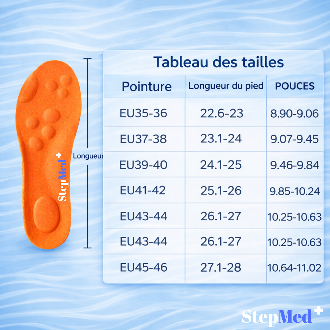 Semelles Stepmed+